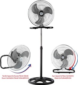 Resim Rubenis RBS-20 Premium 18" 130 Watt Sanayi Tipi Fonksiyonel Vantilatör 