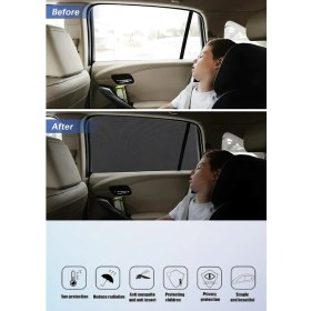 Resim Figiza Araba Arka Yan Cam Güneşlik Uv-güneş Önleyici Araba Bebek Emzirme Perdesi Araç Için Sineklik Perde 