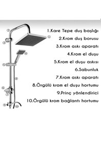 Resim Byka Siyah Başlıklı Kaliteli Robot Kare Duş Sistemi Çok Fonksiyon Siyah 