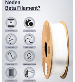 Resim Beta Pla High-speed Filament White 