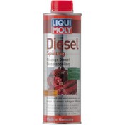 Resim Liqui Moly Enjektor Temizleyici (500 Ml) - 5170 