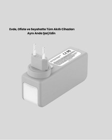 Resim izbul Akıllı Zaman Ayarlı Şarj Güvenli ve Enerji Tasarruflu 