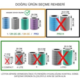 Resim Lin Grup Xiaomi Air Purifier Hava Temizleyici 1, 2, 3 Uyumlu Filtre 3 Adet Antibakteriyel 