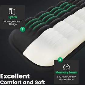 Resim MEKASS Klavye ve Fare için Ergonomik Bilek Desteği, Kaymaz Silikon Tabanlı Yumuşak Hafızalı Köpük Klavye Bilek Dinlenme Seti, Kolay Yazma, Ağrı Kesici, Ofis, İş, Oyun Konforu (Eşsiz) 
