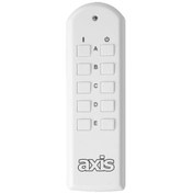 Resim Axis Uzaktan Kumanda 1150W ve 3680 W Setlere Uyumlu 