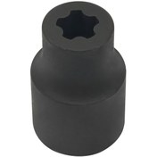 Resim Shineyee Tesla Batarya Kapağı Sökme Çelik Soket Anahtarı Değiştirme Aracı 