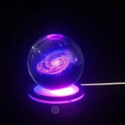 Resim Dönen Gezegen Cam Küre 