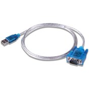 Resim Qport Q-Rs2321.5 Usb2.0 =Rs232 (Paralelport) Çevirici Adaptör 