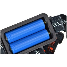 Resim 6000 Lümen Şarjlı Kafa Lambası Watton Wt-632 