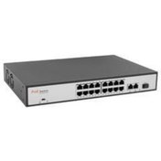 Resim Uranıum Poe-g1621sfp-300w 16 Port Gıgabıt+2xgb Rj45+1xsfp Uplınk Poe Rackmount Swıtch 