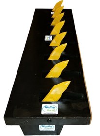 Resim Kapan Tuzak Tek Yön Trafik 