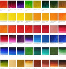 Resim Winsor&Newton Winton Yağlı Boya 37Ml 138 10 Cerulean Blue Hue 