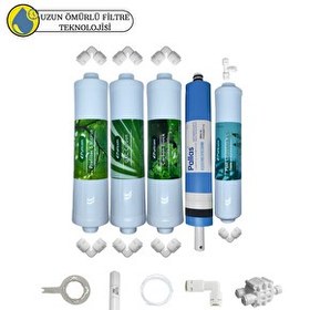 Resim Pemax Water Solutions Puricom Kapalı Kasa Su Arıtma Cihazlarına Sertifikalı 5'li Pallas Mebran 5'li 