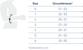 Resim Epitrain Dirsek Ortezi - 2 