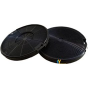 Resim Beko Uyumlu Adp 61420 S Davlumbaz Aspiratör Karbon Filtresi 