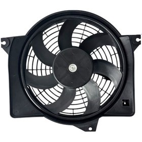 Resim Fan Klima Matrix 2001-2010 