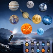 Resim LED Planet Projektör Lambası 10/6/3 Değiştirilebilir Resimler ile - 360° Dönen USB Güçlü Uzay Temalı Aydınlatma Oda Dekoru, Fotoğraf Arka Planları ve Eğitici Gösterimler için - Modern Plastik Tasarım Ay, Dünya, Merkür, Mars ve Satürn ile Uzay Oda Dekoru, Eğitici Aydınlatma, Şık Silindirik Tasarım, Dayanıklı Plastik Gövde 