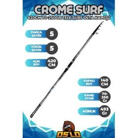 Resim Okuma Safina Pro 8000 420cm 70-250gr Oslo Crome Profesyonel Kıyı Olta Takımı Seti 