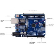 Resim Arduıno Uno R3 Smd Klon Ch340 Chip Usb Kablo Dahil 