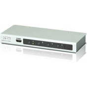 Resim Aten 4 Port 4k Hdmı Switch, 4 Giriş - 1 Çıkış, Uzaktan Kumanda Ürünle Birlikte Gelmektedir 4-port 4k Hd 