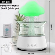 Resim Mantar Şeklinde Şelale 