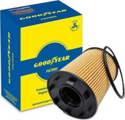 Resim MERCEDES A SERİSİ YAĞ FİLTRESİ 1997-2004 ARASI UYUMLU Oem Kodu:A6111800009 Goodyear