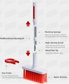 Resim Büro Ev Ofis Yazlık Hijyeni İçin Detaylı Klavye Kulaklık Temizleme Seti 