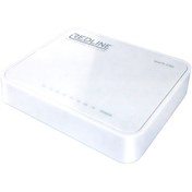 Resim Redline Desktop Switch Rl-Sf808 8-Port 10/100Mbps 