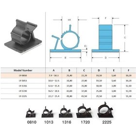 Resim Koodmax 25 Adet Ly-1316 Kablo Kelepçesi Klipsi, Duvar Kablo Tutucu Yapışkanlı Dişli Sistem - Beyaz 