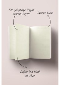 Resim Sufi Serisi 1 Dert Etme, Dua Et İslami Defter Ayet-hadisli Çok Renkli 