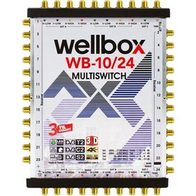 Resim wellbox 10/24 Uydu Santrali Kaskatlı/Sonlu Multiswitch WXM-1024 