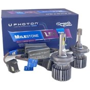 Resim Photon Milestone H4 3 Plus Led Headlight 