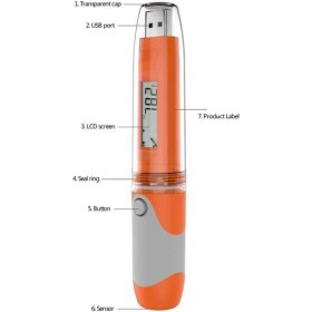 Resim Elitech RC-51H Sıcaklık ve Nem Kayıt Cihazı Datalogger 