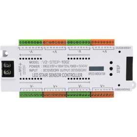 Resim Genel Markalar Sensörlü 32 Basamak Merdiven Aydınlatma 