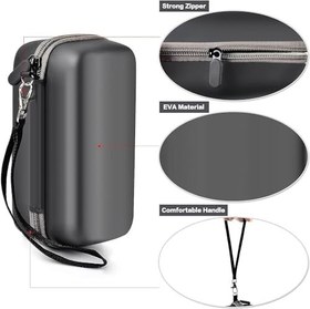 Resim Anker 737 Güç Bankası (PowerCore 24K) için Taşıma Çantası, Anker 737 24.000mAh Güç Bankası için Taşınabilir Seyahat Saklama Çantası, Ekstra Mesh Cepli Powerbank Koruyucu Kılıf, Oxford Kumaş (Sadece 