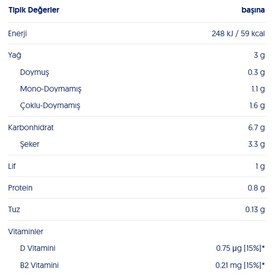 Resim ALPRO Yulaf Barista Sütü 1 Litre - Laktozsuz Köpüren Yapı (Barista Serisi) 