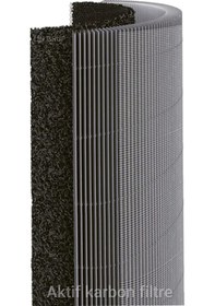 Resim Xiaomi Uyumlu Air Purifier 4 Lite Ac-m17-sc Uyumlu Hepa Filtre Yedek 