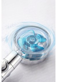 Resim Duş Başlığı Turbo Pervaneli Serinletici Tasarım Gri 