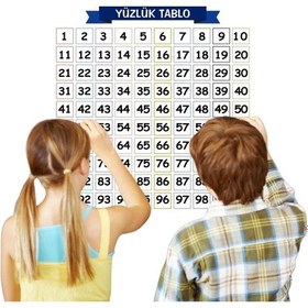 Resim River World 60 Cm X 60 Cm 'lik Yazı Tahtası Duvarda İz Bırakmaz Statik Matematik Öğreten Yüzlük Tablo 
