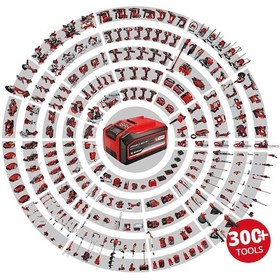 Resim Einhell 18V 2 x 4,0 Ah PXC Twincharger Kit Akü & Şarj Cihazı - 4512112 