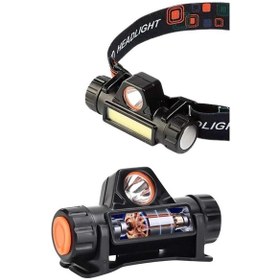 Resim Kafa Lambası Çalışma Işığı Kafa Feneri Şarjlı Mıknatıslı Fenerli Çoklu Renk 