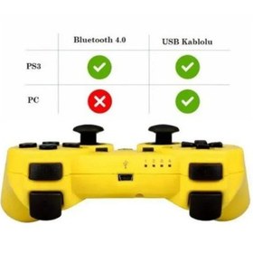 Resim Leons Oyun Kolu Ps3 Uyumlu Gamepad Kol Ps3 Uyumlu Kablosuz Analog Oyun Kolu Şarjlı 