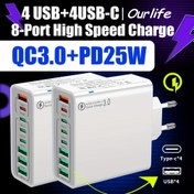 Resim 100W Hızlı Şarj Adaptörü, 4 Type-C ve 4 USB Portlu, PD QC Hızlı Şarj, for iPhone 15/for Samsung for galaxy/Android Telefonlar için Uygun, Seyahat Ofis Okul Kullanımı 