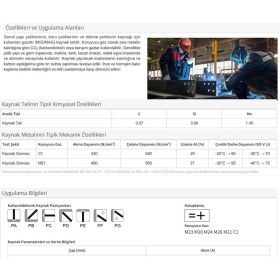 Resim Magmaweld Magmawelt Magmaweld Gazaltı Kaynak Teli Mıg-2 1.00 mm 15 kg 