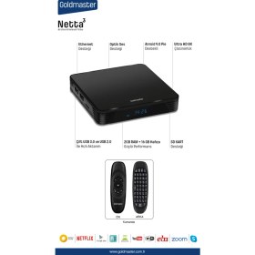 Resim Goldmaster Netta 3 Android 8k Media Player 2 GB RAM 16 GB Depolama HDMI Bağlantı Özellikleri 