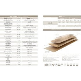 Resim Agt Parke Natura Alara Meşe (1 PAKET=1,8336 M2 alan kapatır.) 