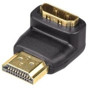 Resim HDMI L Dirsek 90 Derece Çevirici Dönüştürücü Uzatma Adaptörü ÜCRETSİZ AYNI GÜN KARGO - FATURALI SIFIR AMBALAJINDA