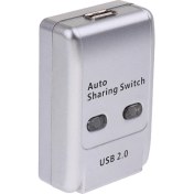 Resim Sharplace USB 2.0 Mini Paylaşımı Anahtarı (Yurt Dışından) 