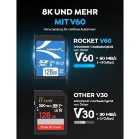 Resim Sabrent Sd Kart 1 Tb V60 Uhs-Iı Sdxc, Sınıf 10, U3, 270 Mb/s Okuma, 170 Mb/s Yazma - 4k/8k Video, Fotoğrafçılar, Kameramanlar ve Meraklıları Için Profesyonel Sd Bellek Kartı (SD-TL60-1TB) 