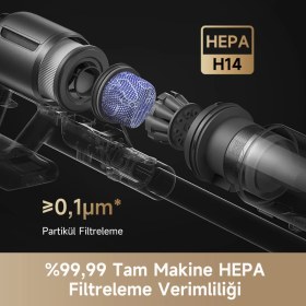 Resim Dreame Z30 Kablosuz Dikey Süpürge 